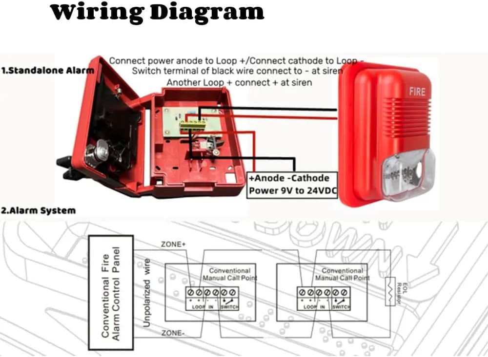 Emergency Fire Alarm Switch 2