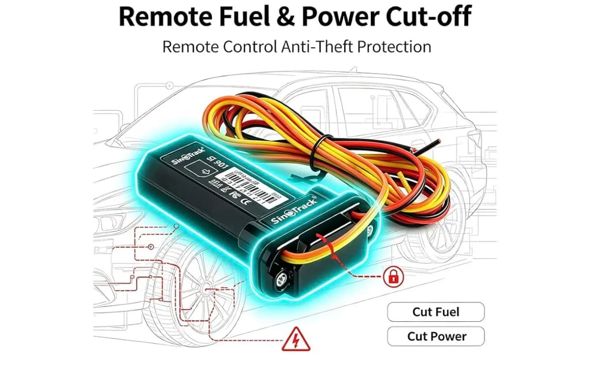SinoTrack ST-901L 4G Car GPS Tracker 2