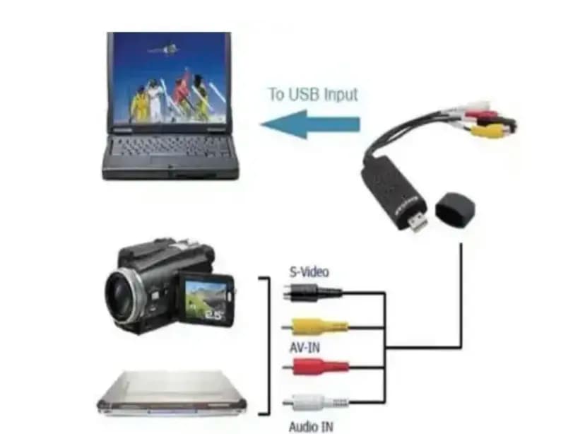 EasyCap AV To USB Single Channel Video Card 5