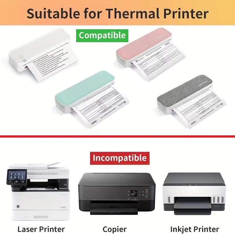 Peripage A4 Thermal Roll Paper For Mini Inkless Printer 4