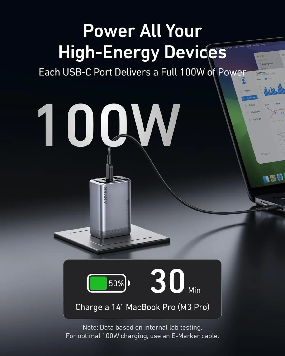 Anker Prime A2688 100W 3-Port GaN Charger 4