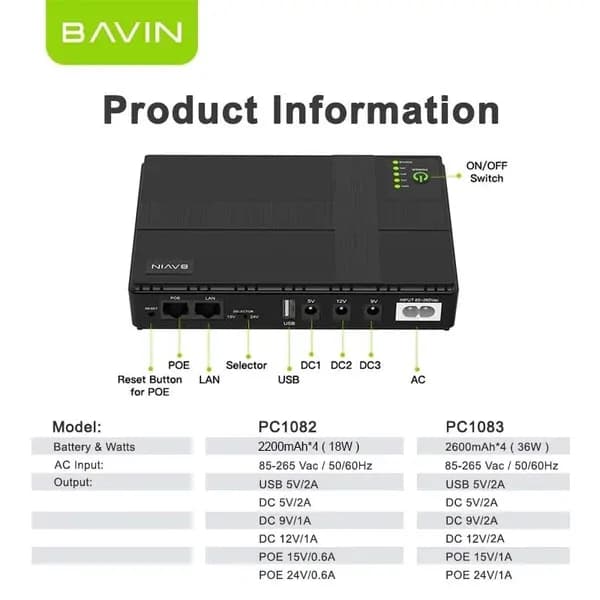 Bavin Original UPS 8800mah DC Router power bank 9