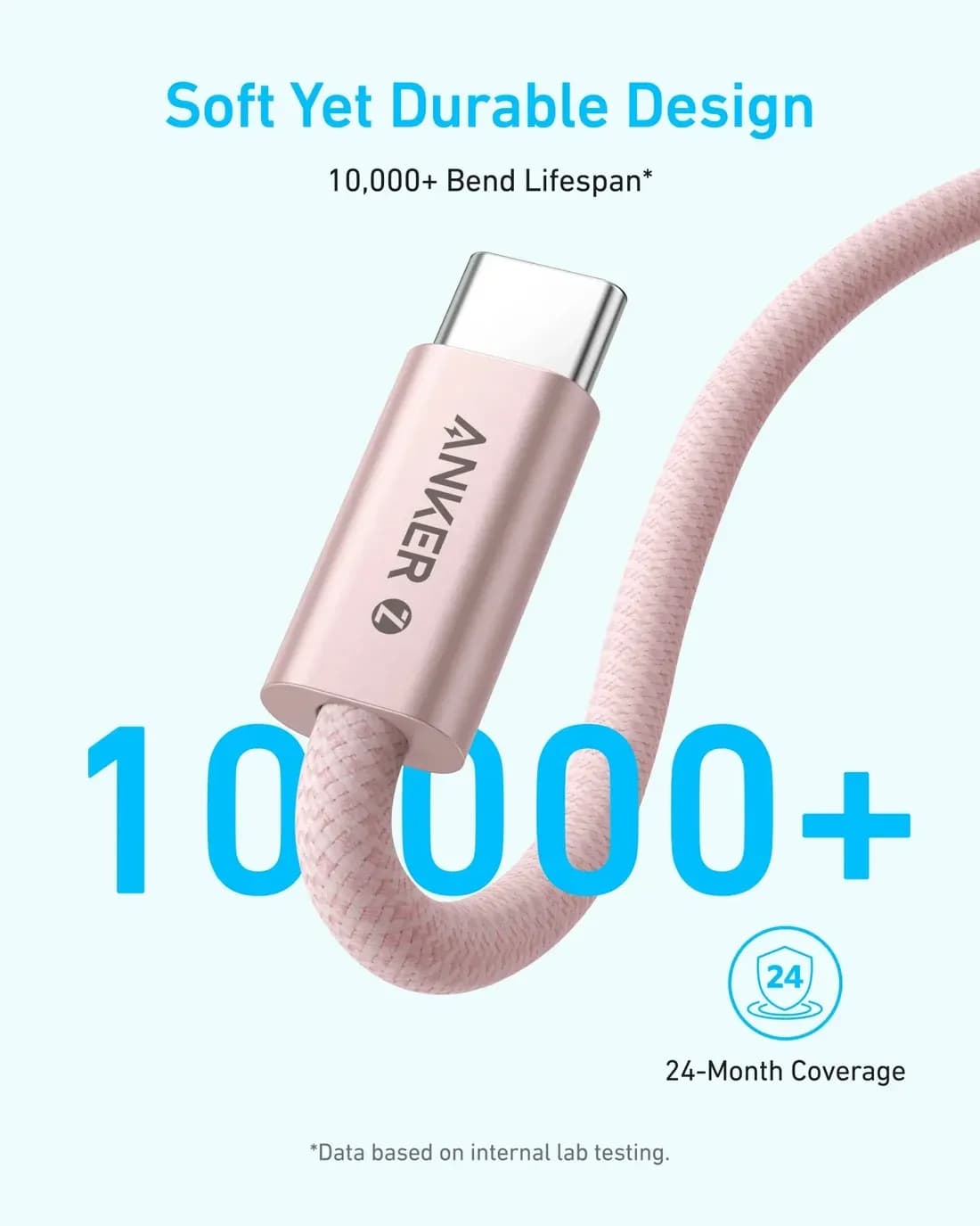 Anker Zolo A8060 240W USB-C to USB-C Braided Cable 6