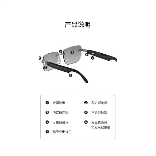 Ai frameless mytopia smart glasses 3