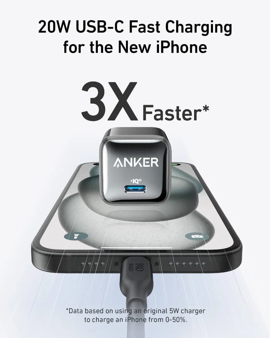 Anker 511 A2637 20W USB-C Fast Wall Charger 2