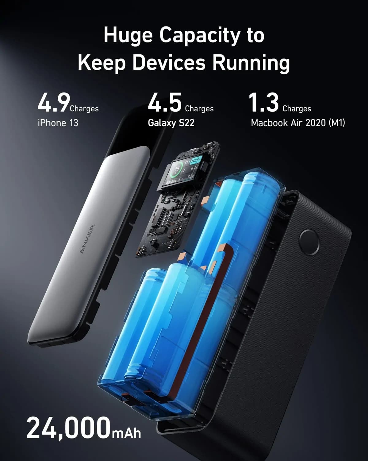 Anker 737 Power Bank (PowerCore 24K) 24,000mAh 140W 6
