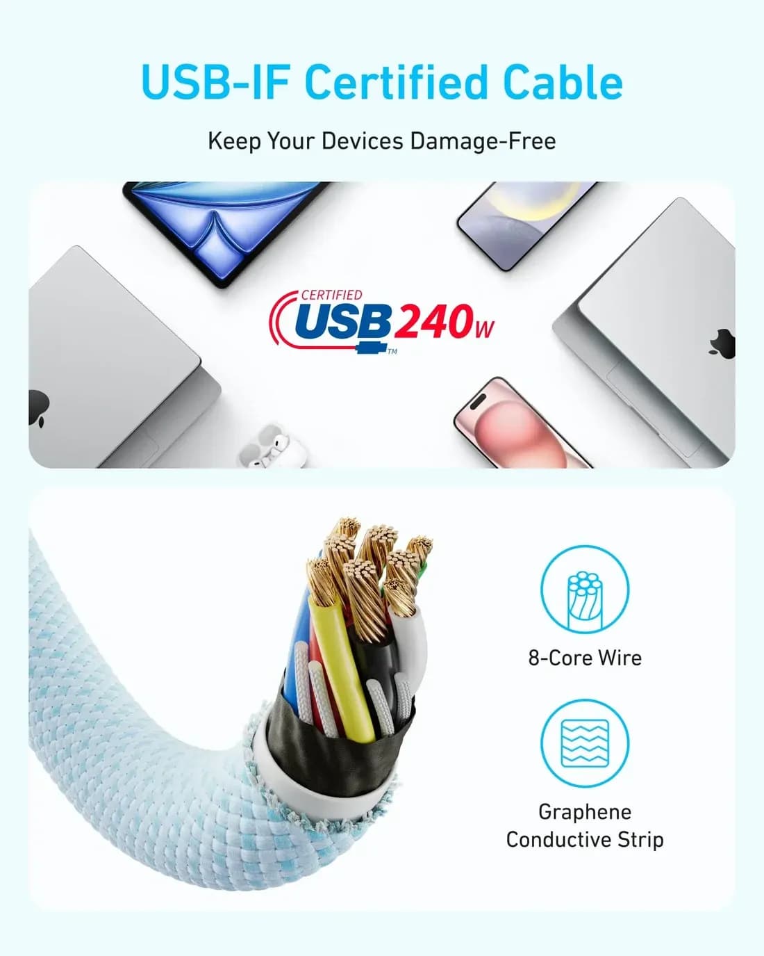 Anker Zolo A8060 240W USB-C to USB-C Braided Cable 7