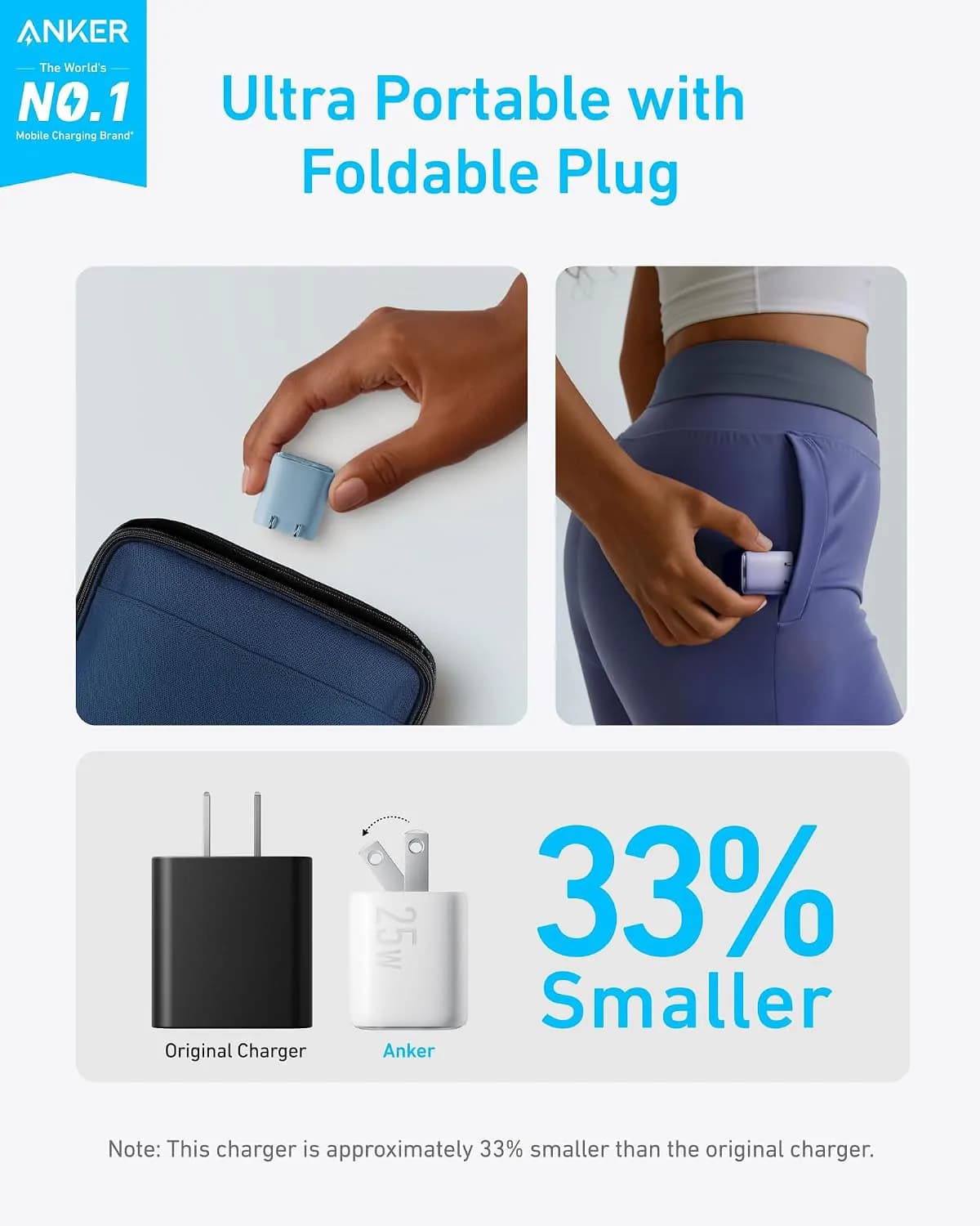 Anker 25w Usb C Charger Block Compact And Foldable 5