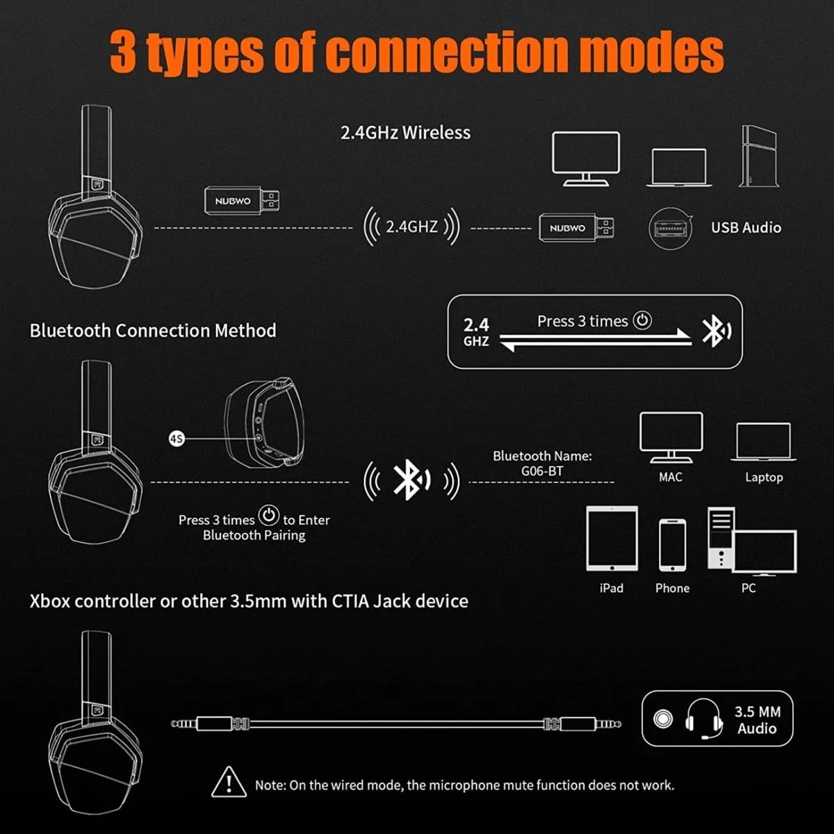 Nubwo G06 2.4g Wireless Gaming Headset For Ps5 Ps4 Pc Laptop Noise Cancelling Headset 4