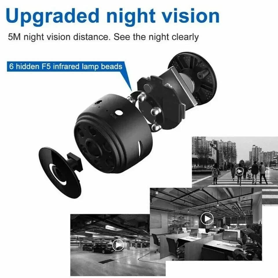Mini Camera/ Mini Security Camera/ Cctv Spy Camera 4