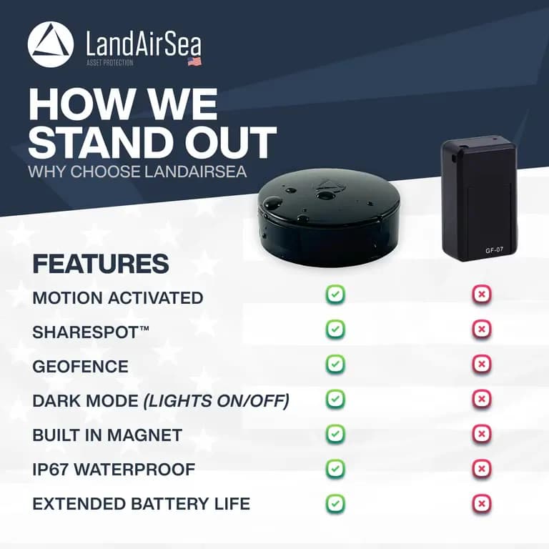 LandAirSea 54 GPS Vehicle Tracker 10
