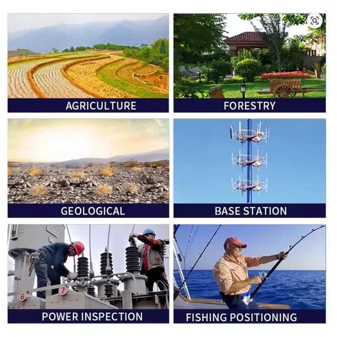 A6 Handheld GPS Measuring and Navigation Device 8