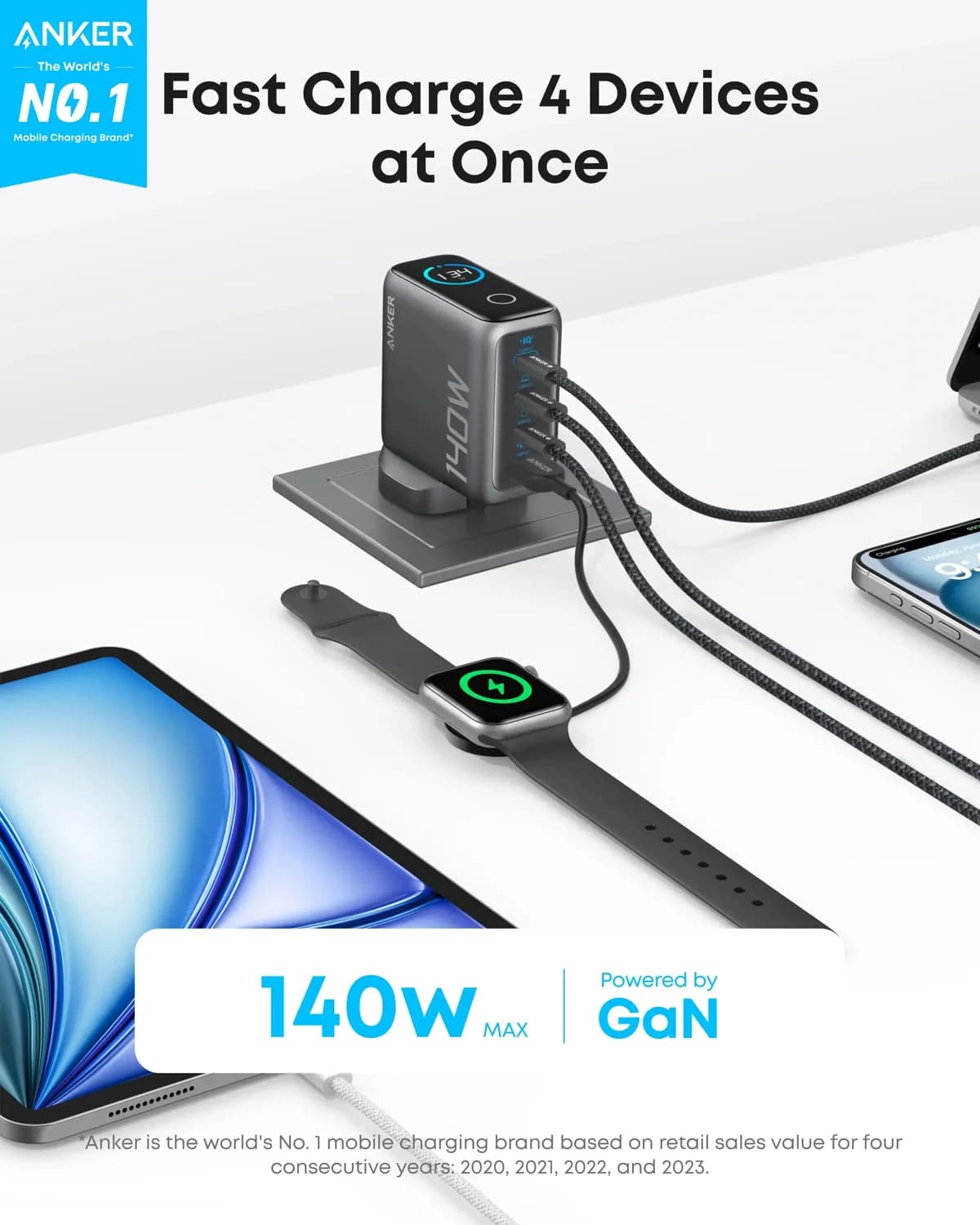 Anker 140W USB C Charger 4 Port Multi Device Fast Charging 4