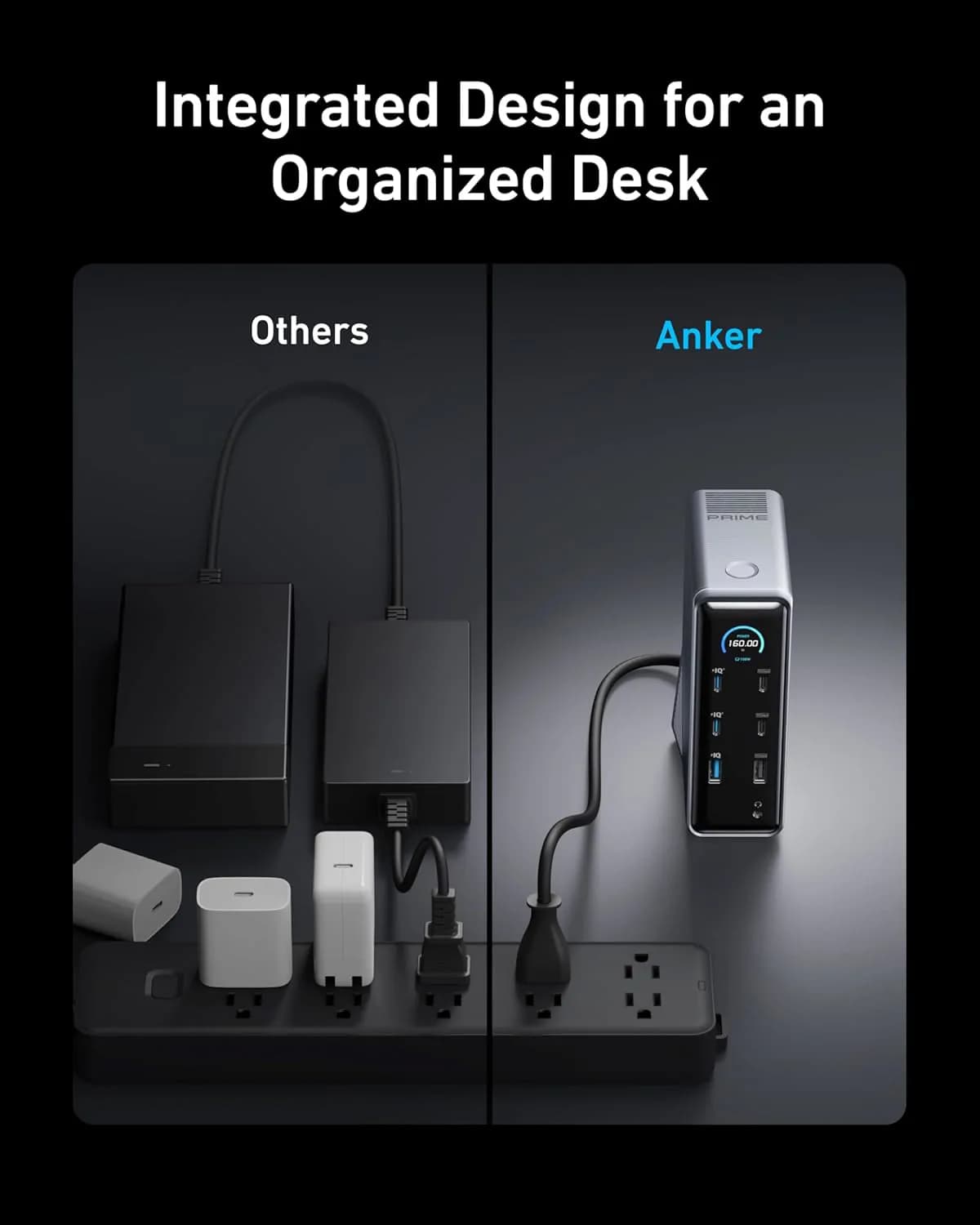 Anker Prime Charging Docking Station 14-port 5