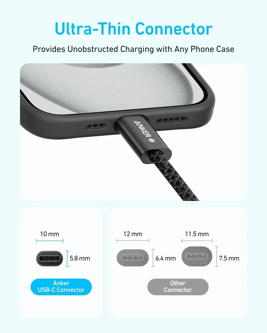 Anker Zolo A8060 240W USB-C to USB-C Braided Cable 3