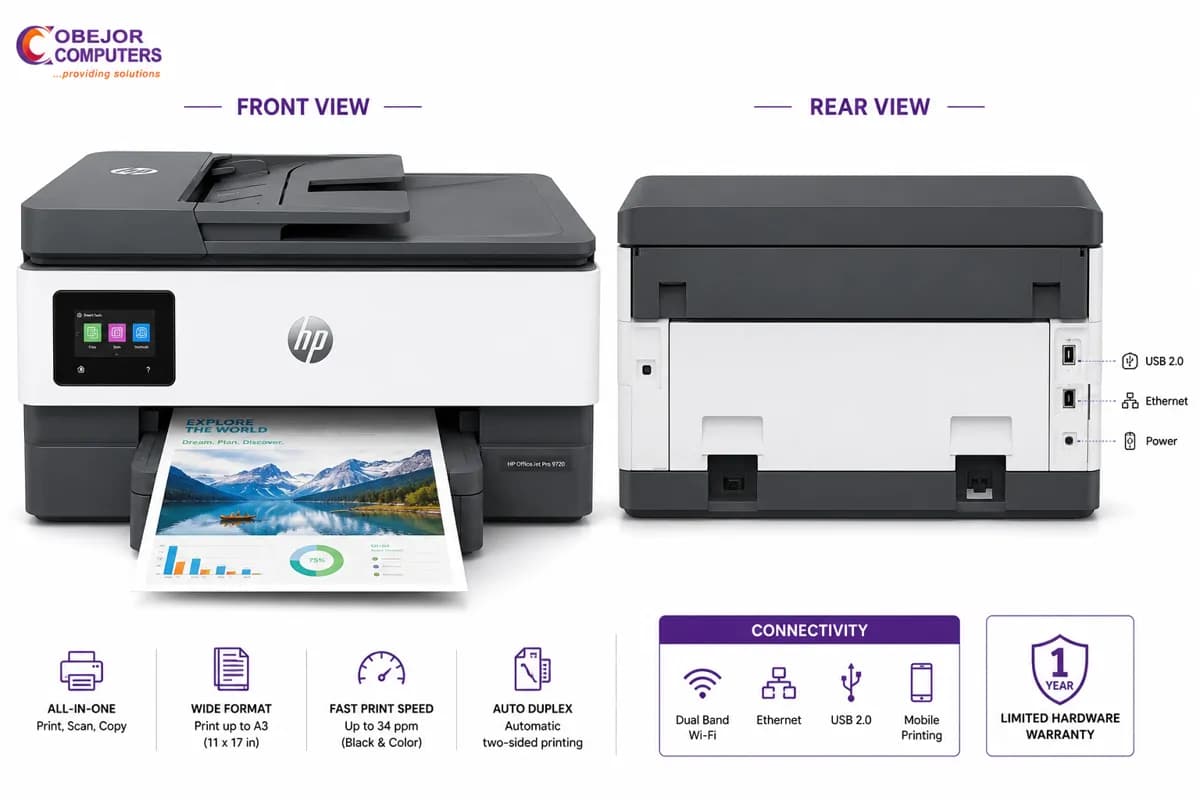 Hp OfficeJet Pro 9720 Wide Format All In One Printer 3