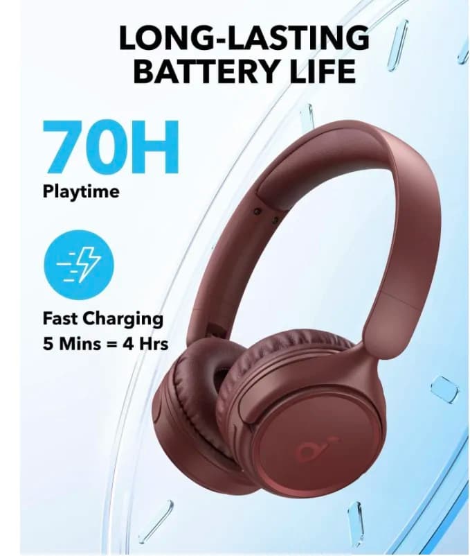 Soundcore H30i Wireless On-Ear Headphones Red 2