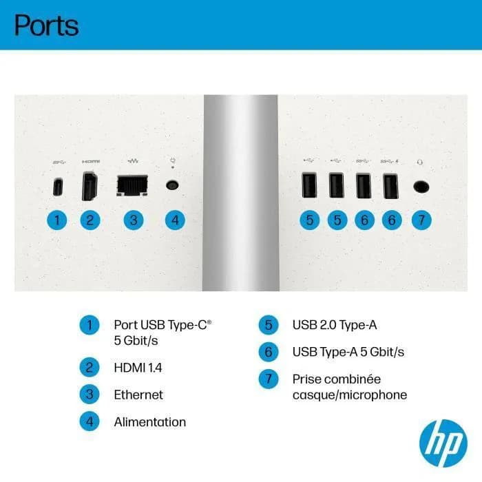 HP27-cr2045nhAIAll-in-OneDesktopPCIntelCoreUltra7255U16GB DDR5-56001TBPCIeWindows11Home27-Inchfullhdipsdisplay 4