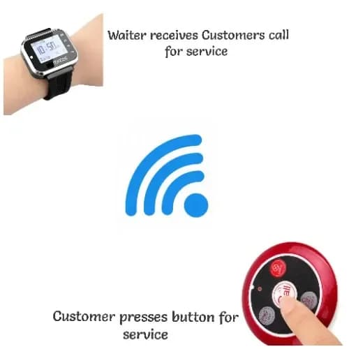 Caleocom Waiter Smart Digital Wristwatch Pager 3
