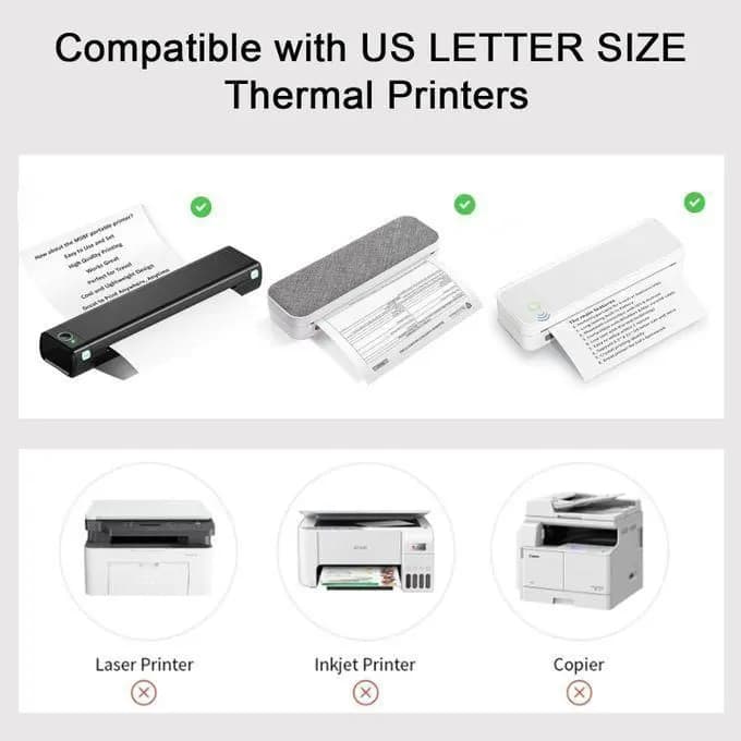 A4 Thermal Stright Paper For A4 Inkless Printer 4