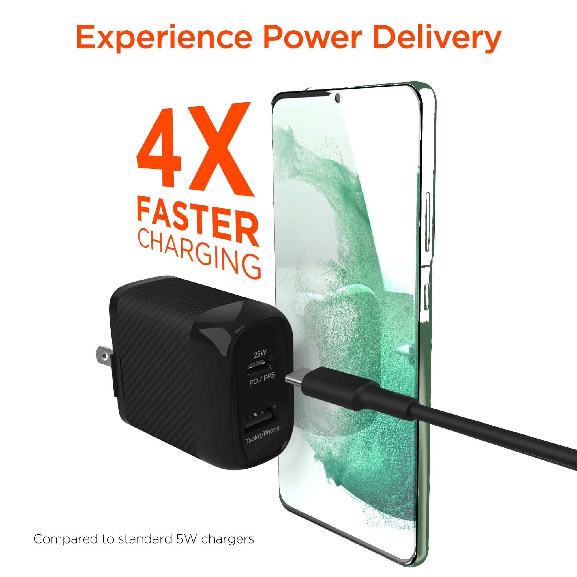 Samsung 25W Super Fast Charging USB-C Power Adapter with USB-C Power Delivery (PD) 3.0 PPS Technology 4