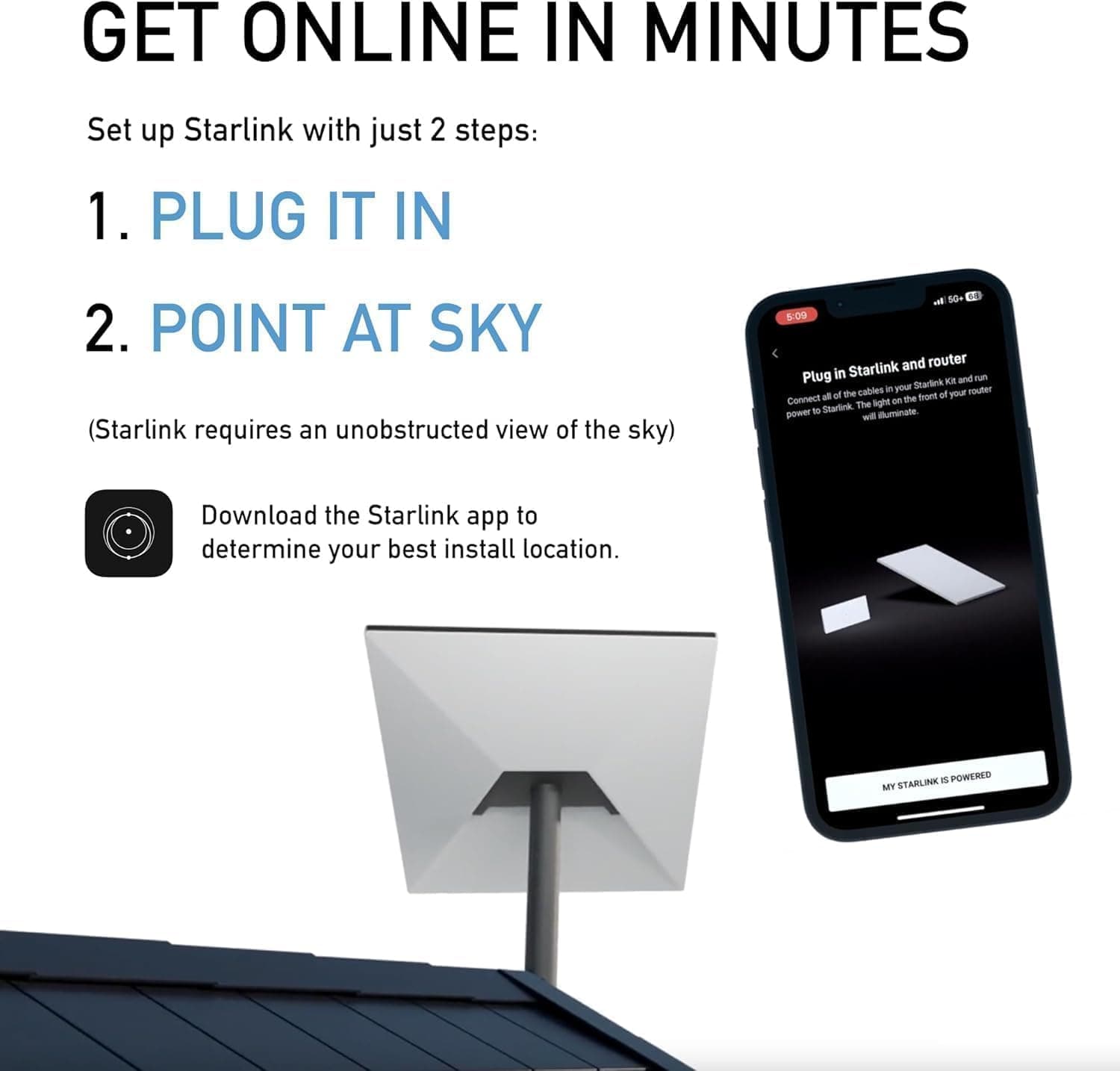 Starlink Standard 4X Satellite Internet Kit WiFi 6 Router Latest Gen 2