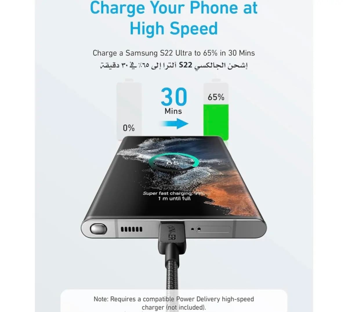 Anker 322 USB-A to USB-C Braided Cable 3ft Black 6