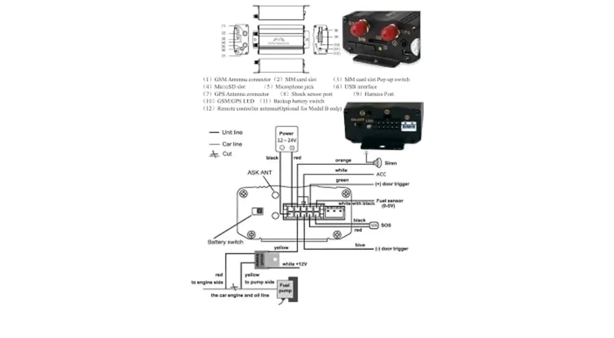 Generic TK103A GPS SMS GPRS Vehicle Tracker 5