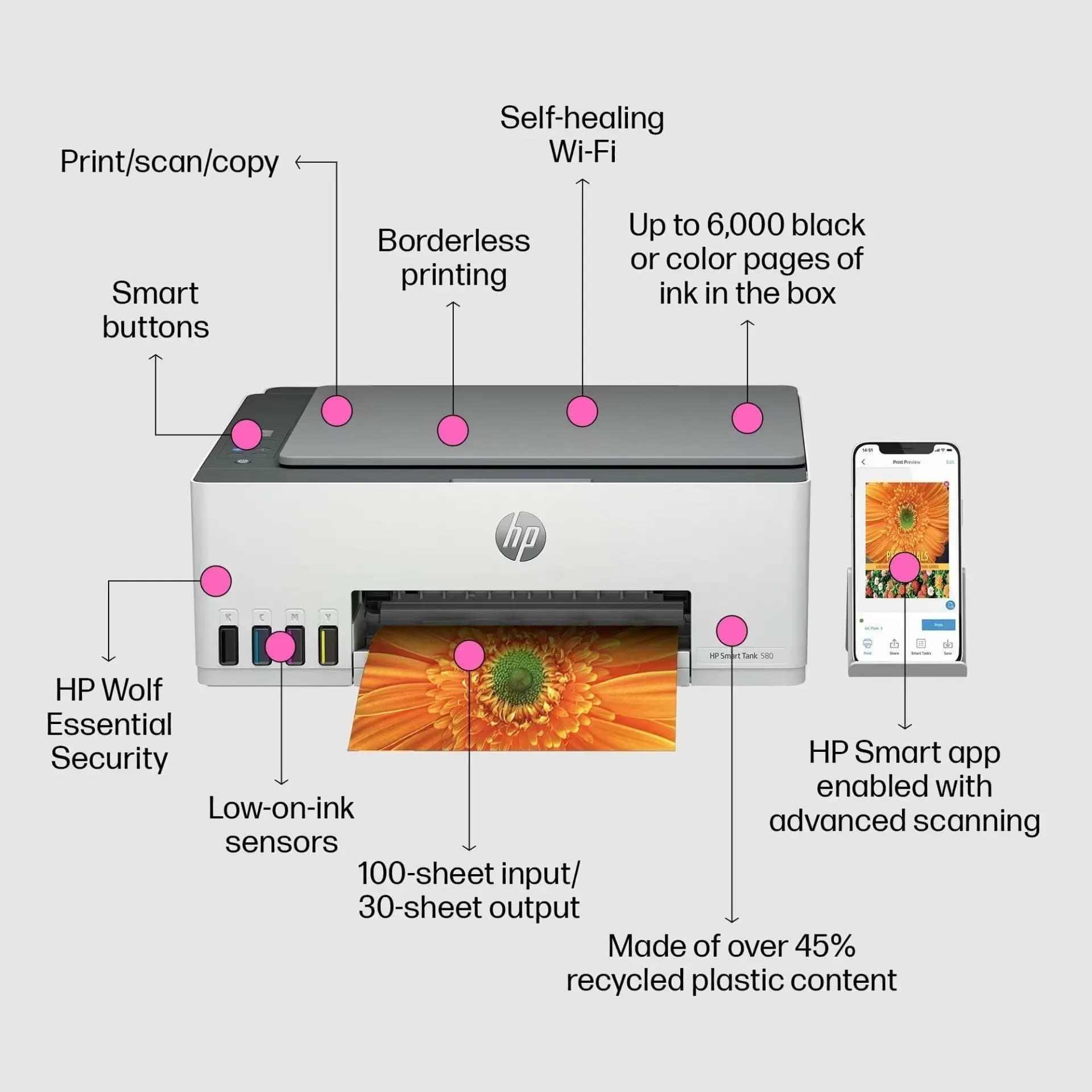 Hp Smart Tank 580 All In One Print Scan Copy Wireless Printer 2