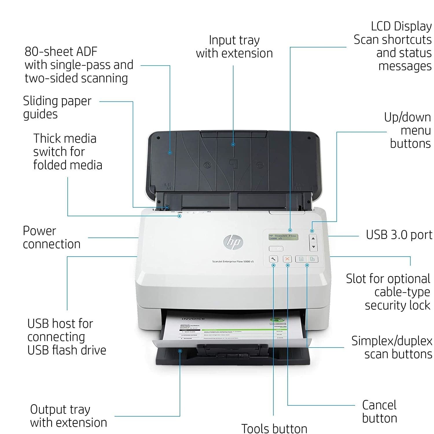 HP ScanJet Enterprise Flow 5000 s5 6FW09A 4