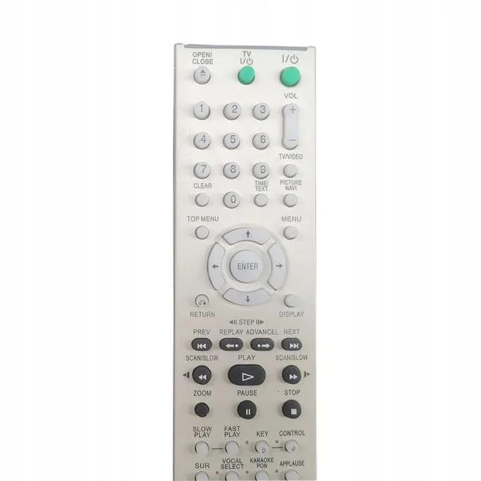 Sony RMT D177A DVD Remote Control 2