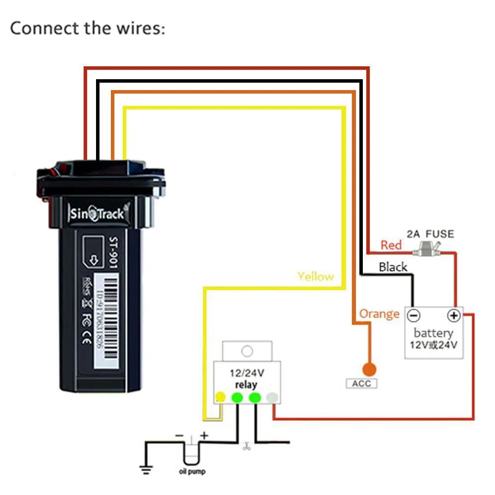 GPS Tracker GSM/GPRS Vehicle Tracking Device With Engine Stop 3