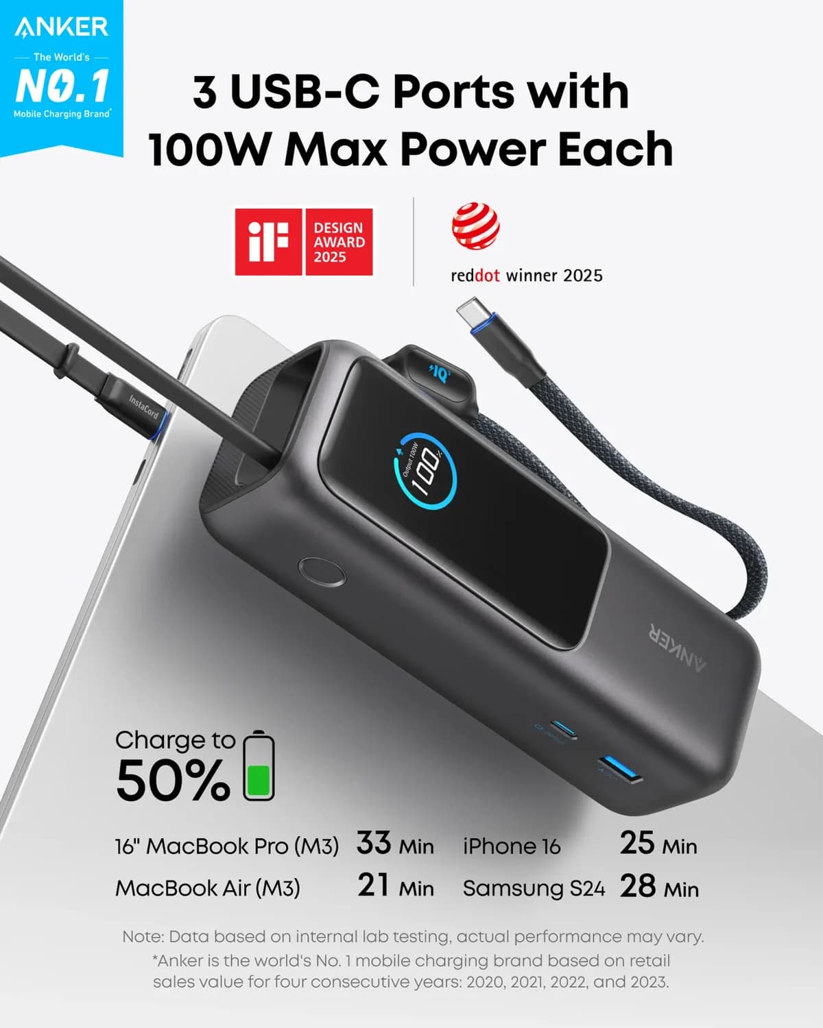Anker A1695 25000mAh 165W Laptop Power Bank 2