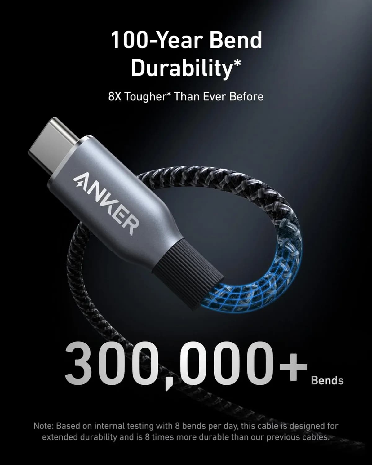 Anker Prime USB-C to USB-C Cable 240W 6ft 3