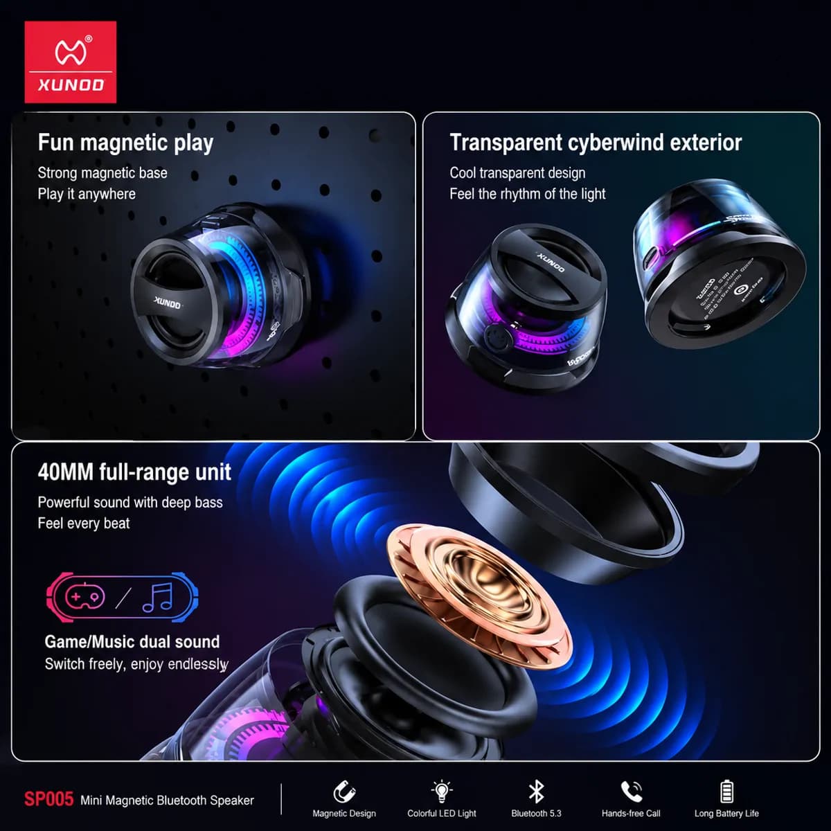XUNDD SP005 Bluetooth Speaker 15W 4