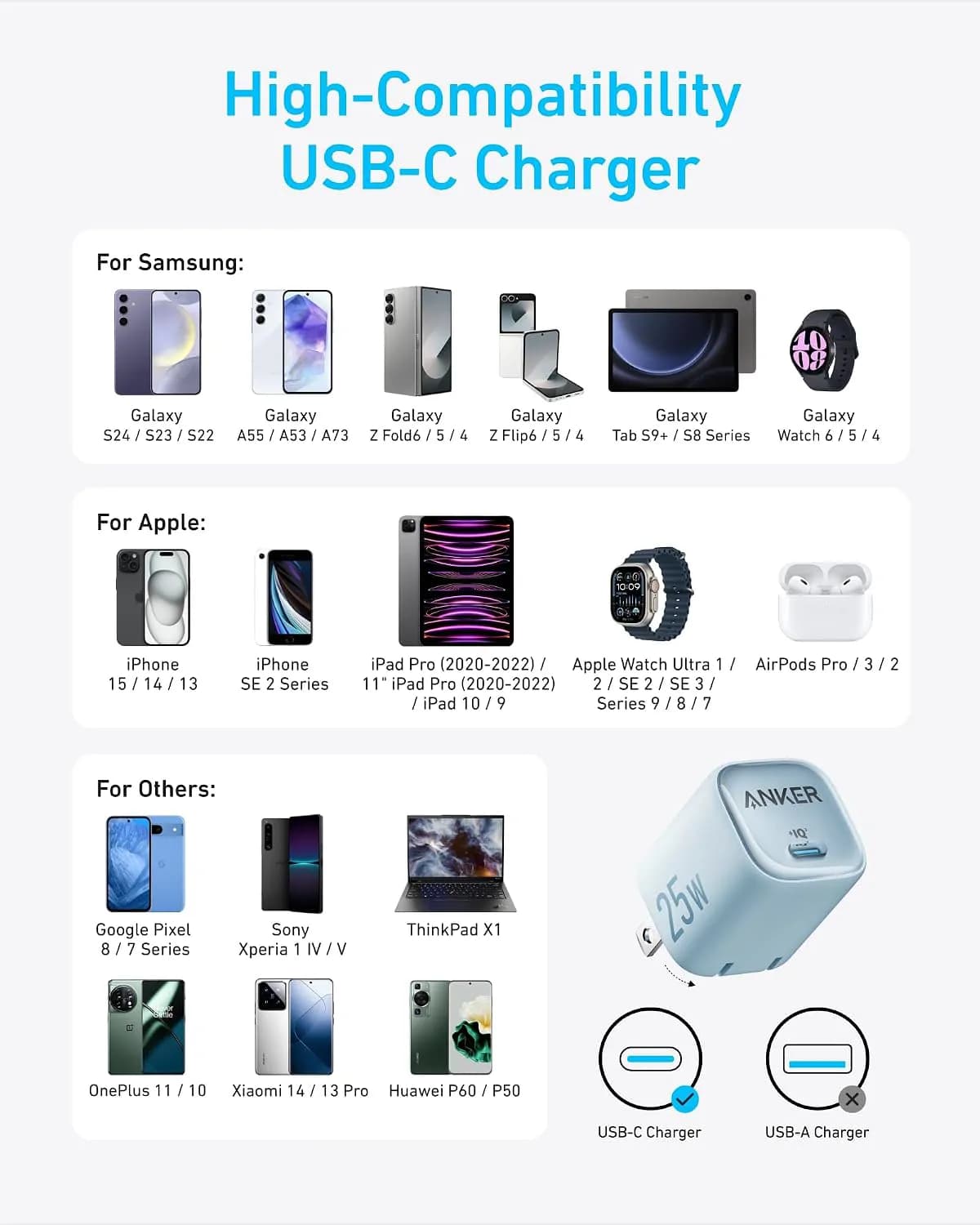 Anker 25w Usb C Charger Block Compact And Foldable 6