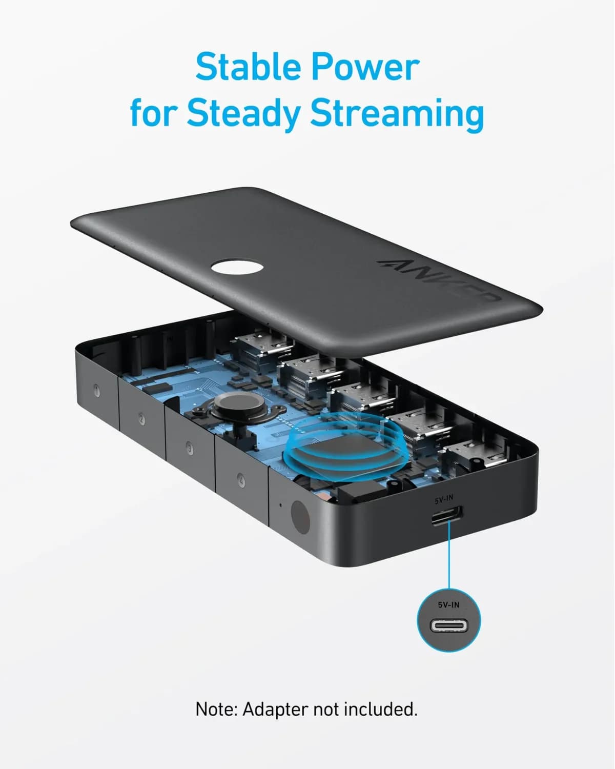Anker A83H2 4-in-1 4K HDMI Switch 5