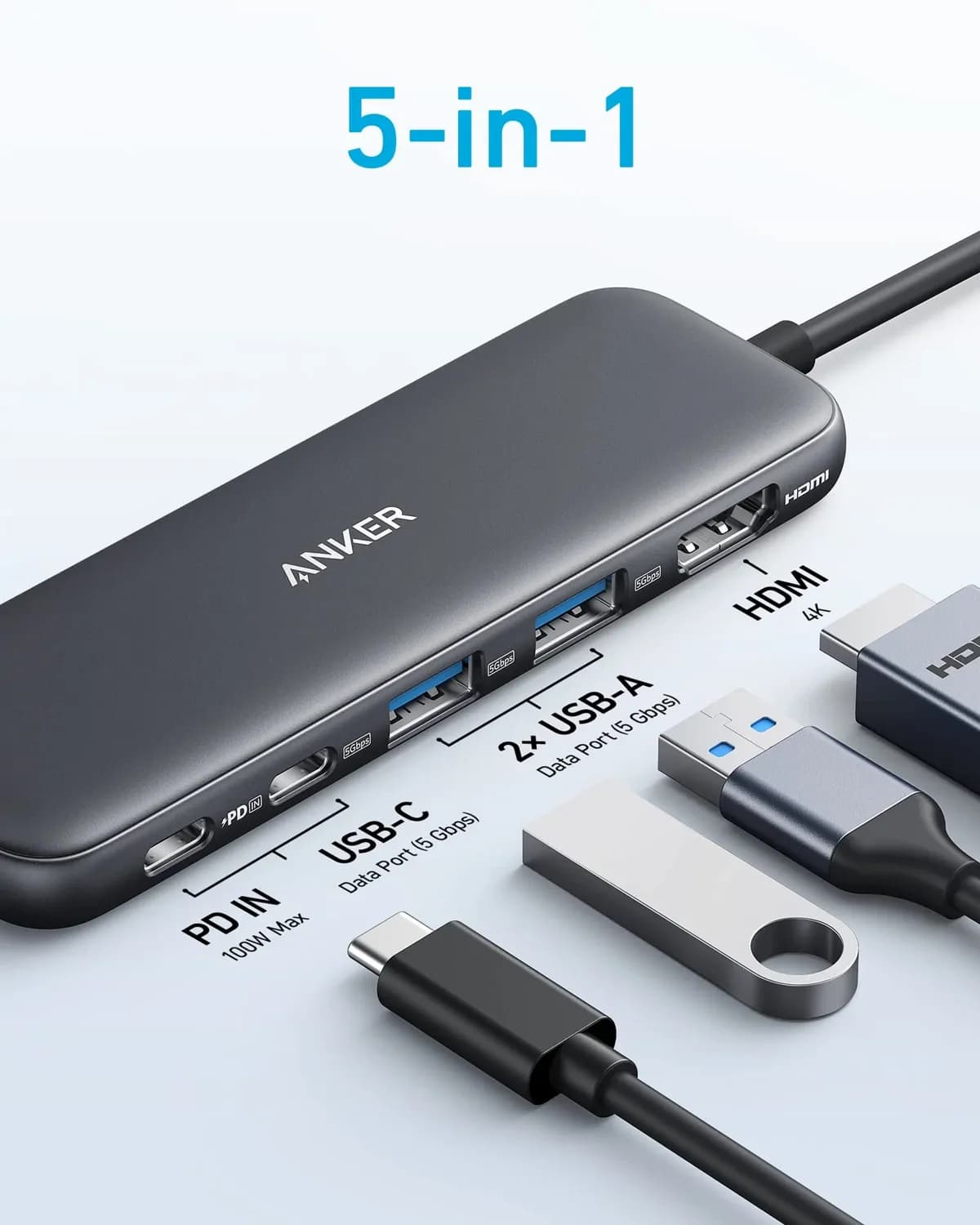Anker 332 A8355 5-in-1 USB-C Hub 4K HDMI 2