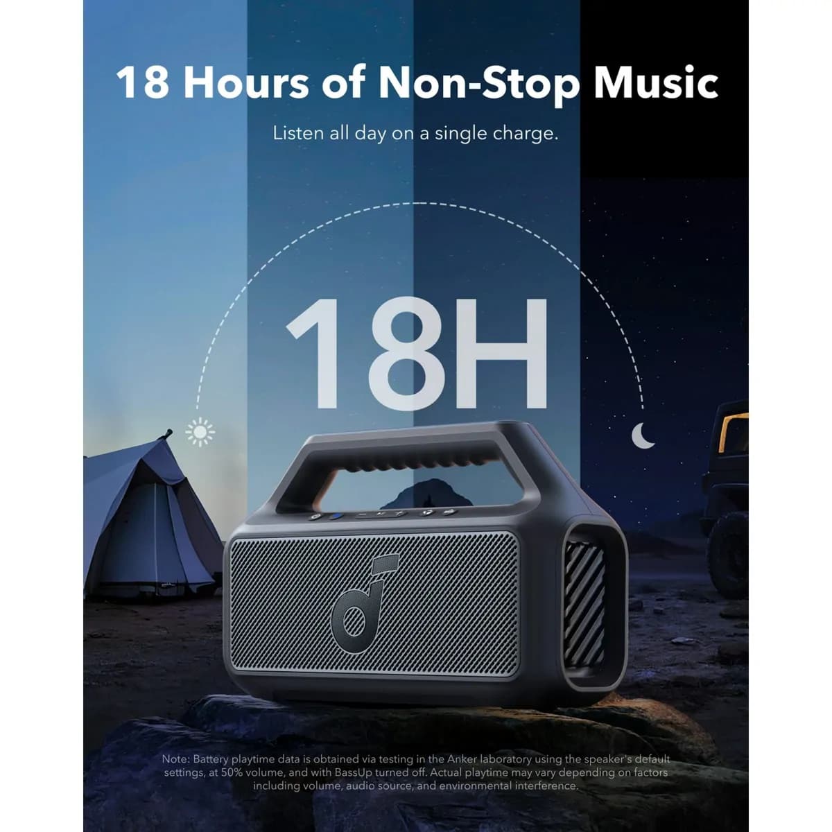 Anker Soundcore Boom 2 Se Wireless Portable Speaker  Black 4