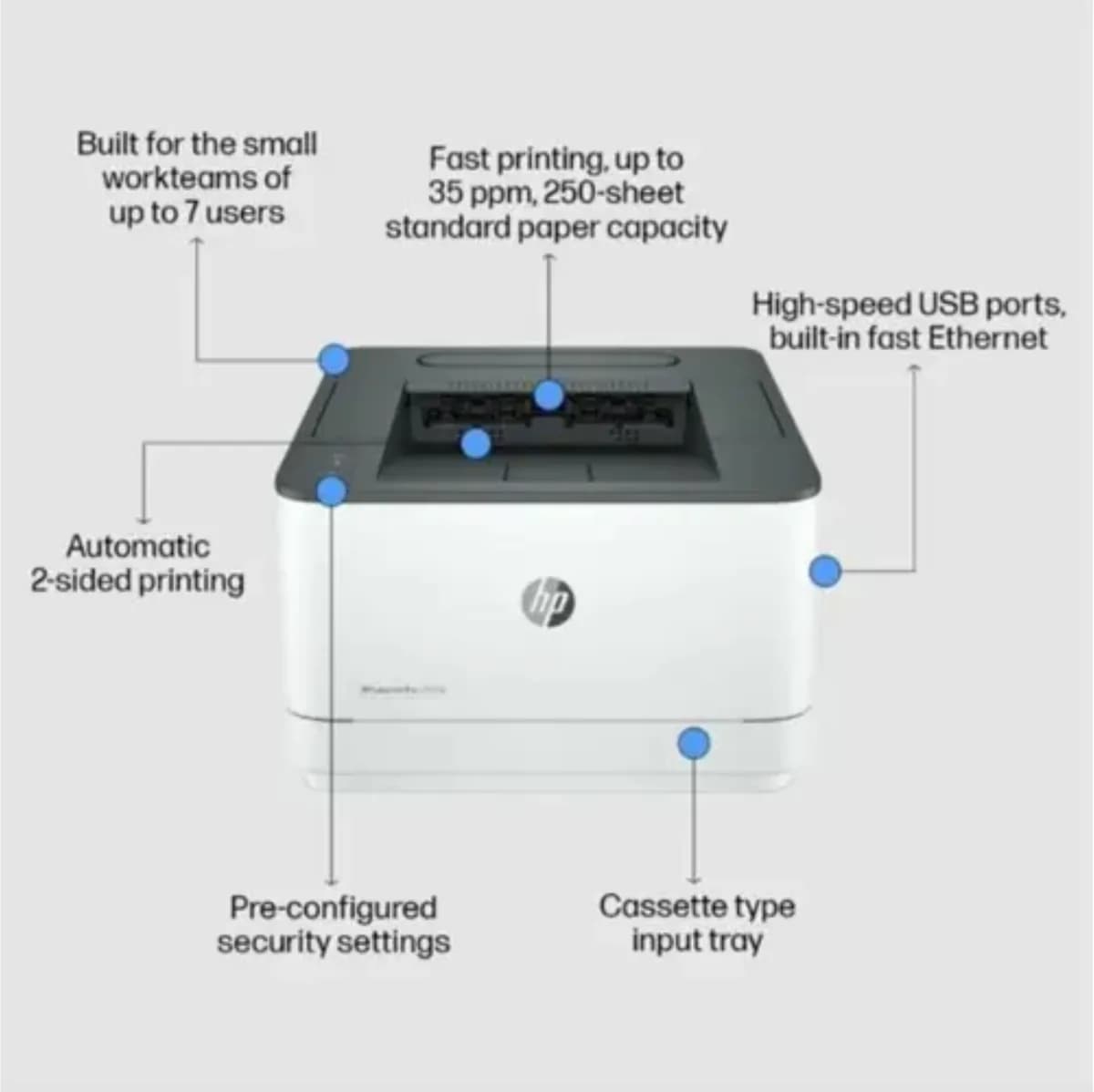 Hp Laserjet Pro 3003dw Printer 3g654a Mono 3