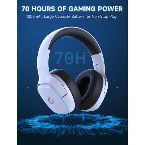 Captain 780 2.4ghz Wireless Gaming Headsets For Ps5/ Ps4 Pc Switch With Noise Canceling Mic 2