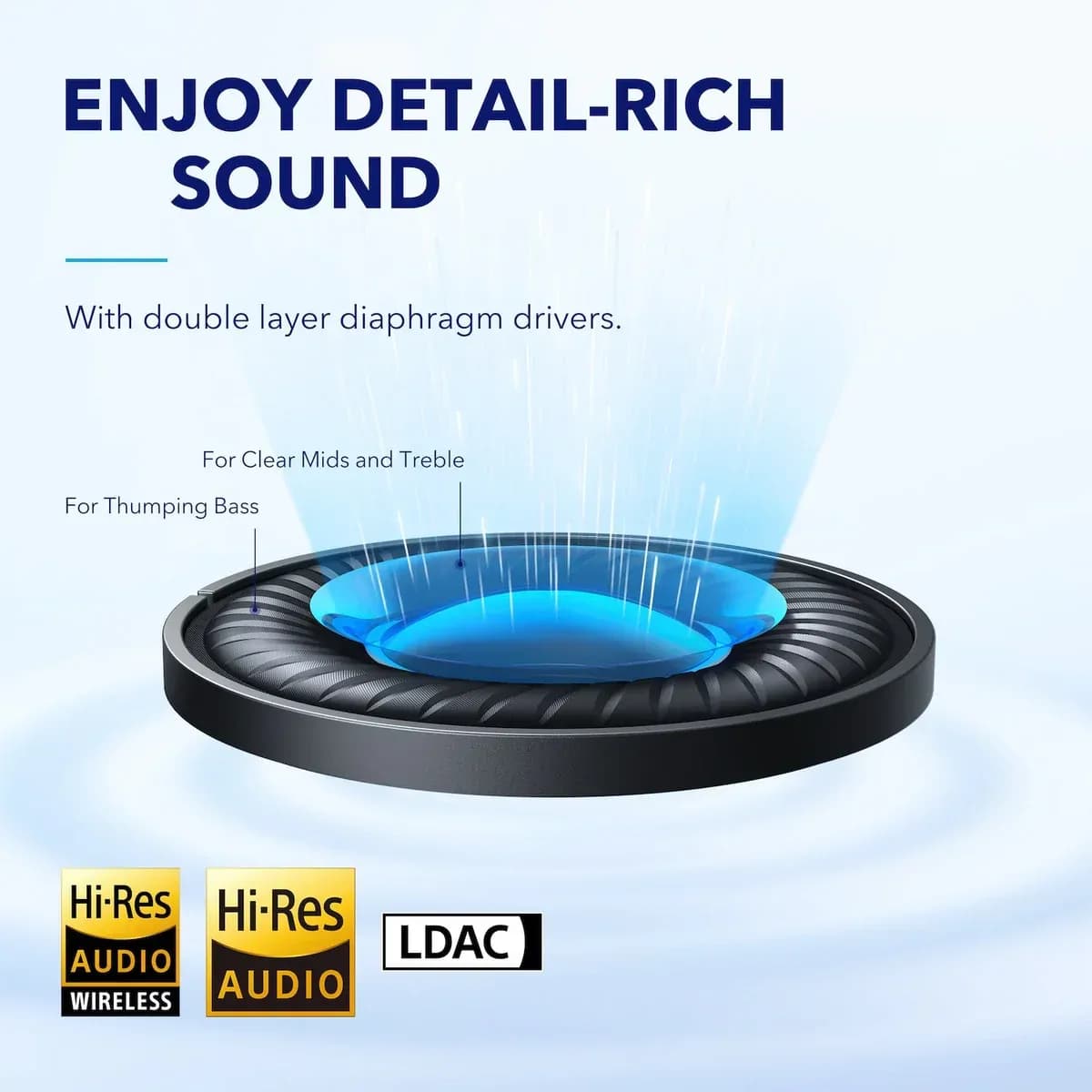 Soundcore Space Q45 Adaptive ANC Headphones Blue 5