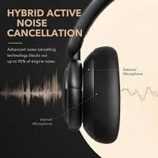 Anker Life Q30 Hybrid Active Noise Cancelling Headphones 4