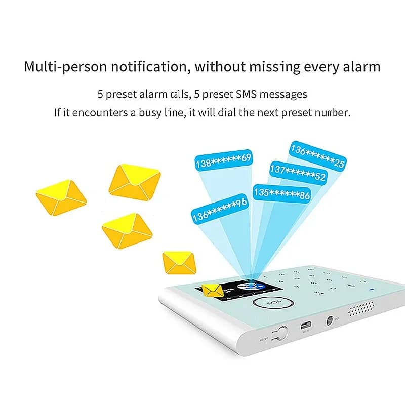 Wifi + Gsm Alarm System