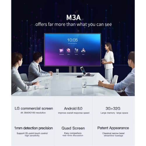 Horion – M3A 75 inch Super Interactive 1