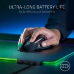 Razer Basilisk X Hyperspeed Wireless Optical Gaming Mouse 2 1