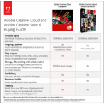 adobe cs6 production premium mac.jpg