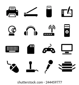 Others Computer Accessories