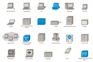 Servers & Workstations