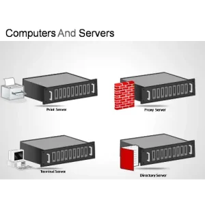 WorkStation & Servers